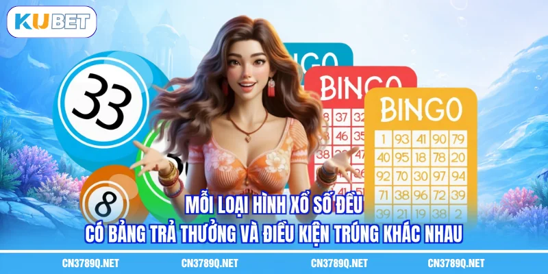 Mỗi loại hình xổ số đều có bảng trả thưởng và điều kiện trúng khác nhau Mỗi loại hình xổ số đều có bảng trả thưởng và điều kiện trúng khác nhau